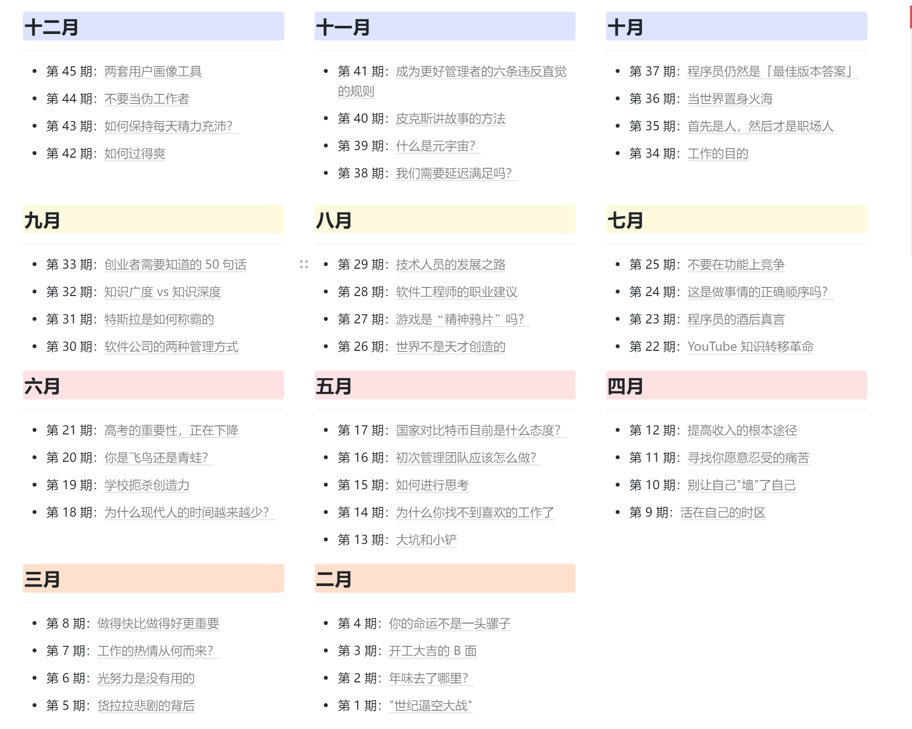 整理今年所有的发刊