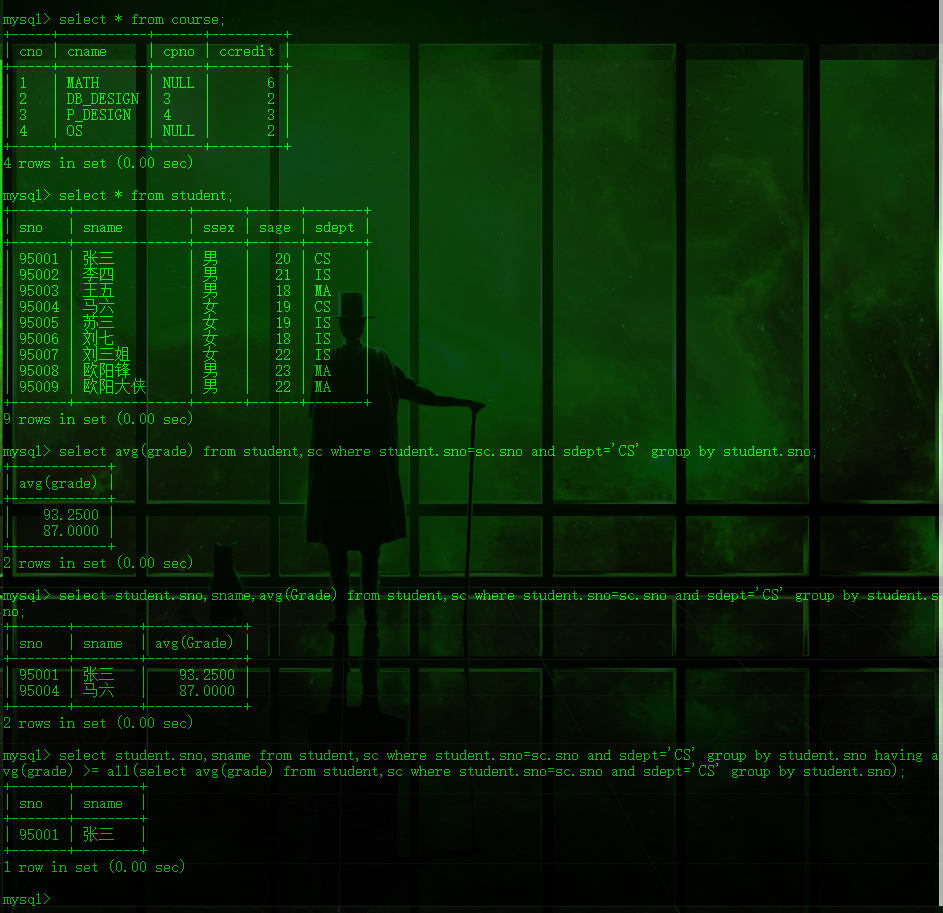 https://cdn.jsdelivr.net/gh/wolfdan666/BlogPic/SQL/%E9%AA%8C%E8%AF%81.jpg https://cdn.jsdelivr.net/gh/wolfdan666/BlogPic/SQL/%E9%AA%8C%E8%AF%81.jpg