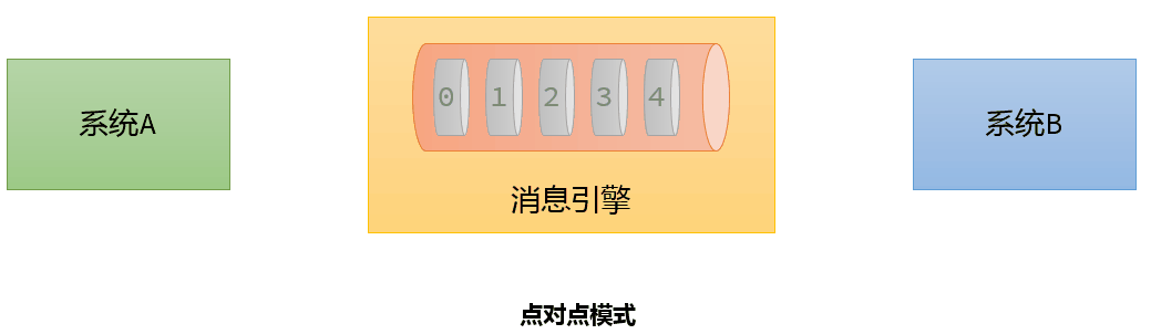 雅马哈推出网络接收器“R-N1000A”和“R-N800A”