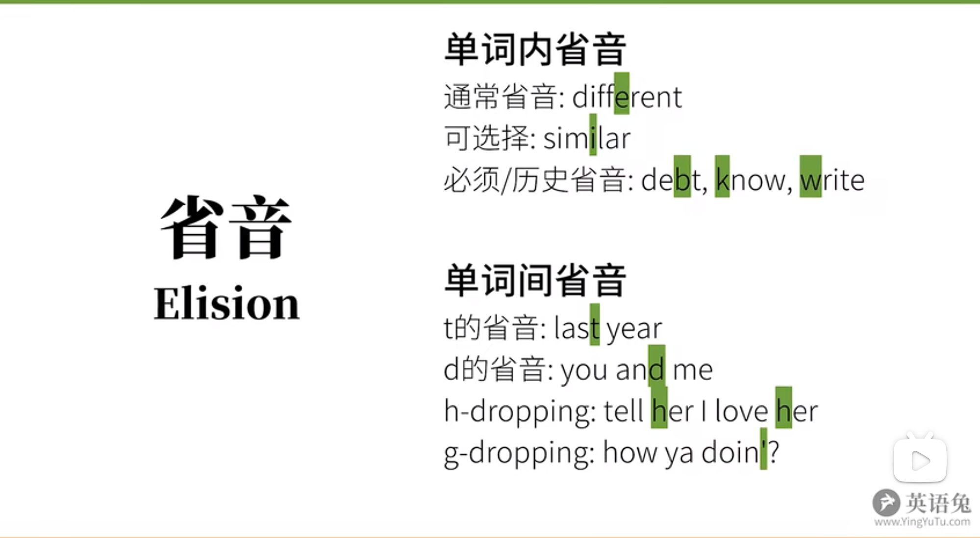 省音