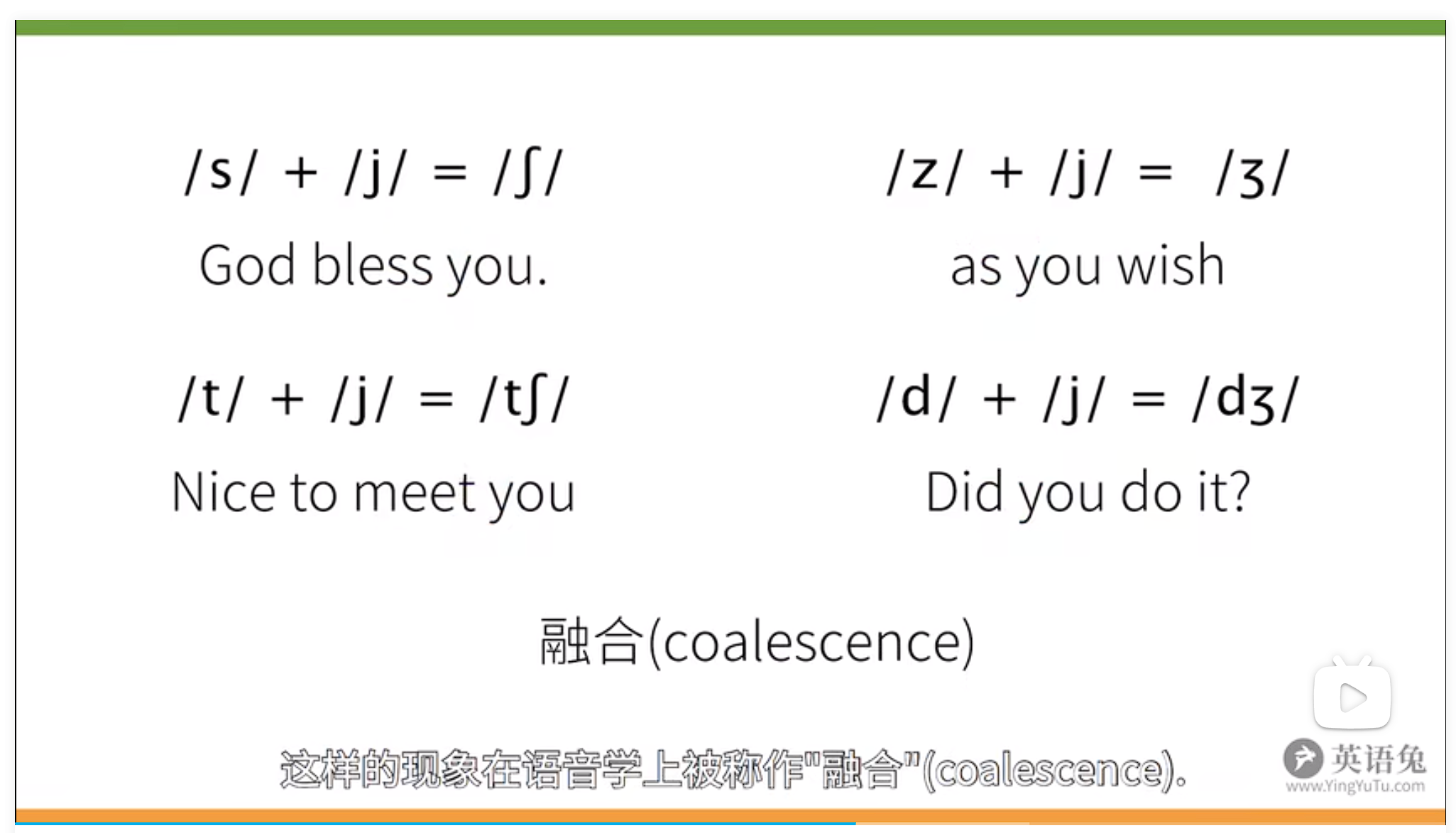 融合