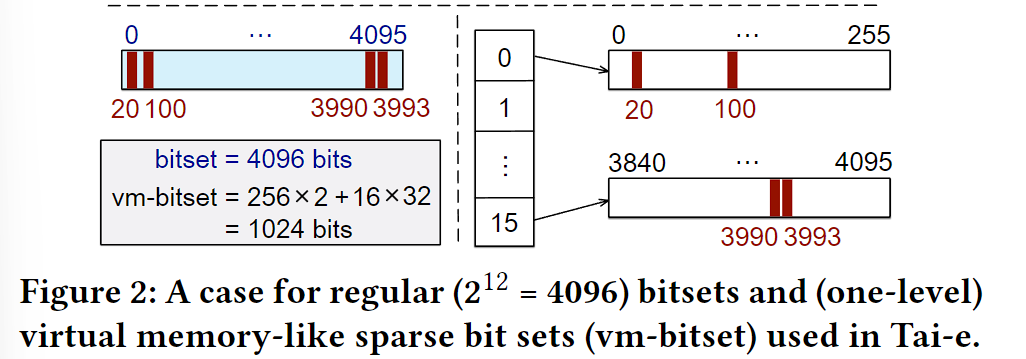 image-20231009091537569