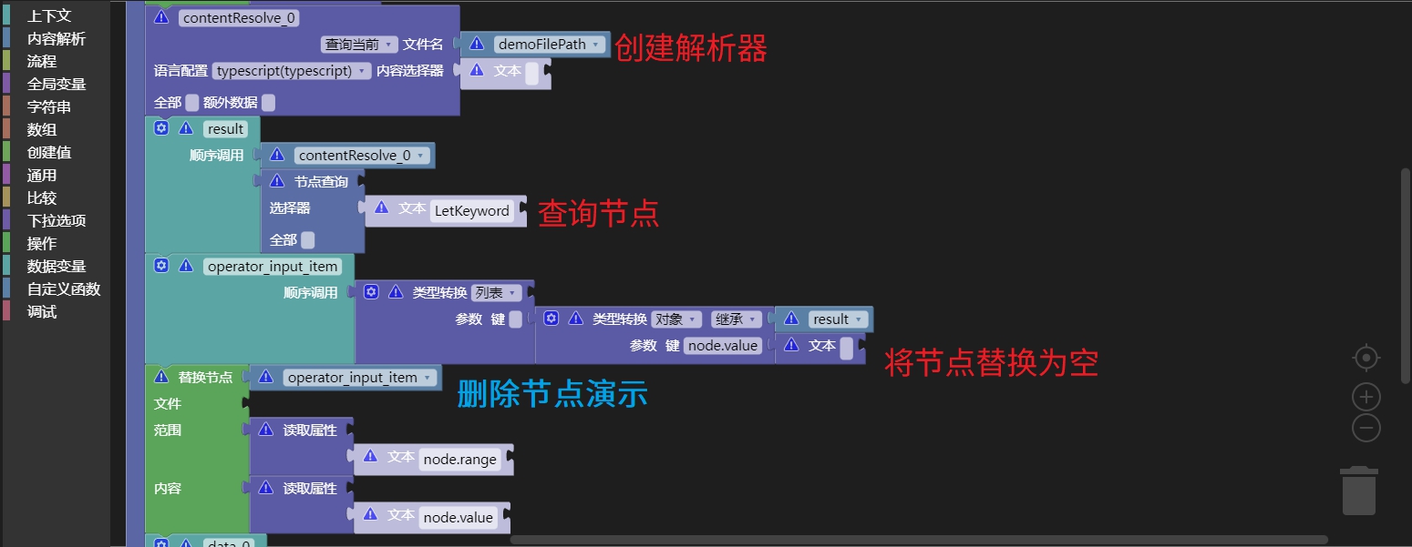 动态代码片段