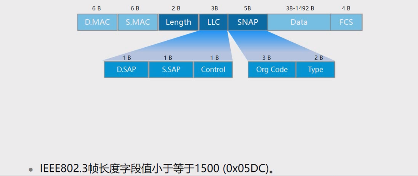 image-20251011092309291