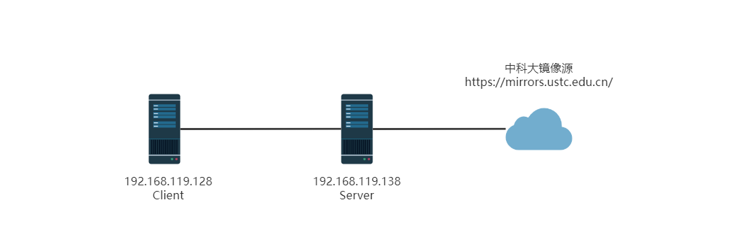 image-20221030153044890