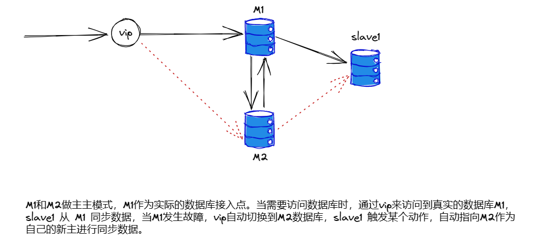 image-20230305110401175