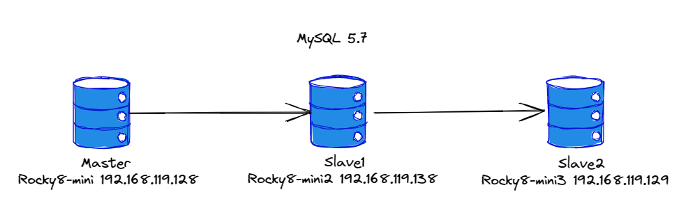 image-20230305185207624