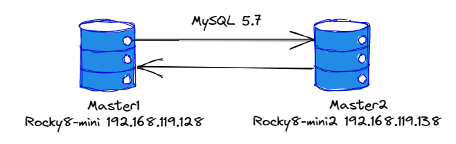 image-20230305195159792