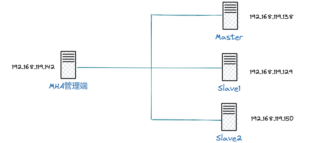 image-20230320215925041