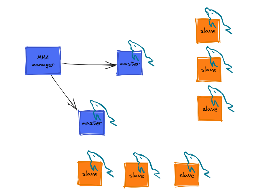 image-20230322213645611