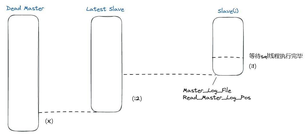 image-20230324195246425