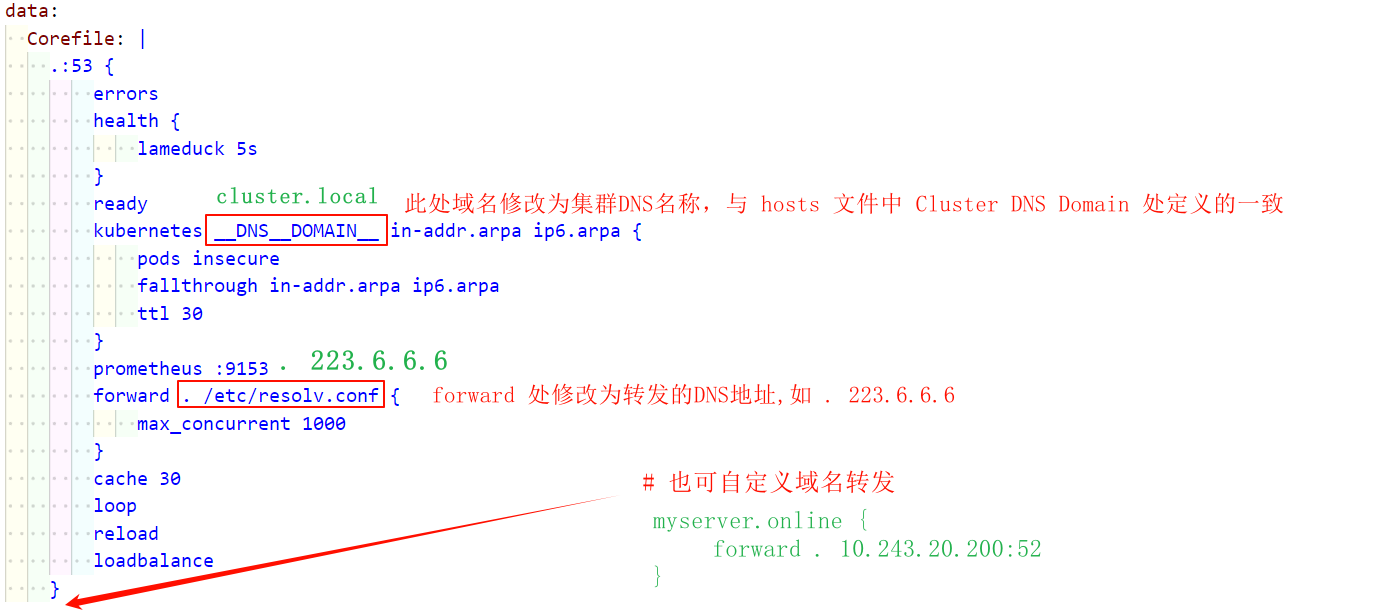 image-20240108151730383