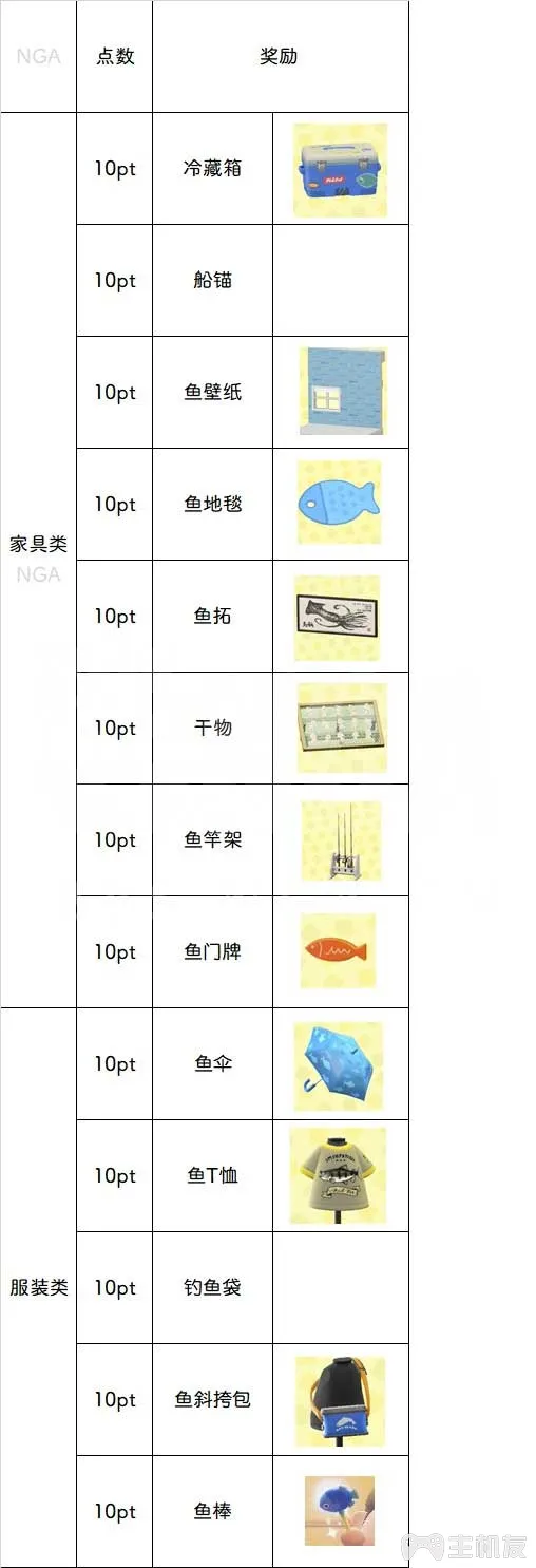 动物森友会钓鱼活动怎么参加 钓鱼大赛奖励一览