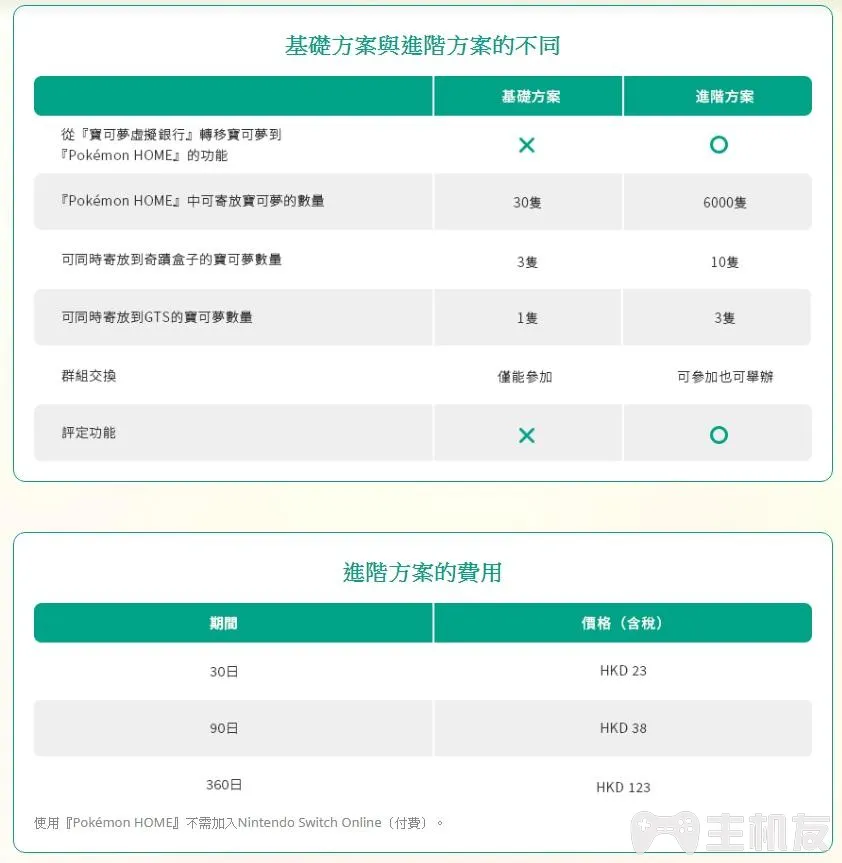 pokemon home什么时候出来 2020年2月份正式推出