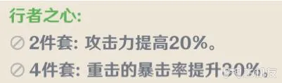 原神重云圣遗物搭配哪个好 重云技能装备队伍阵容推荐