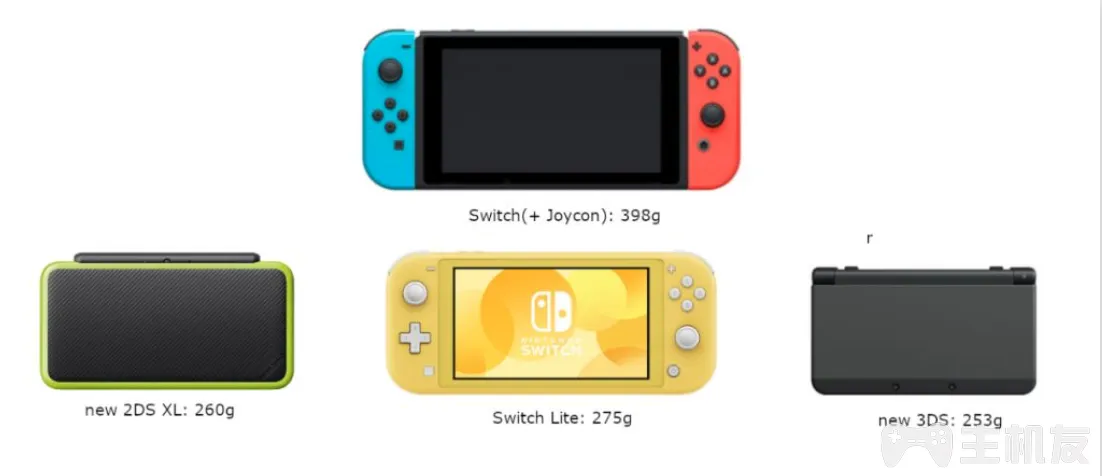 switch lite和switch屏幕有区别吗 屏幕大小多少寸