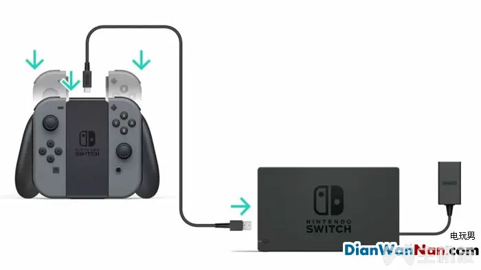 joycon充电握把没有充电口 switch充电握把需另外选购