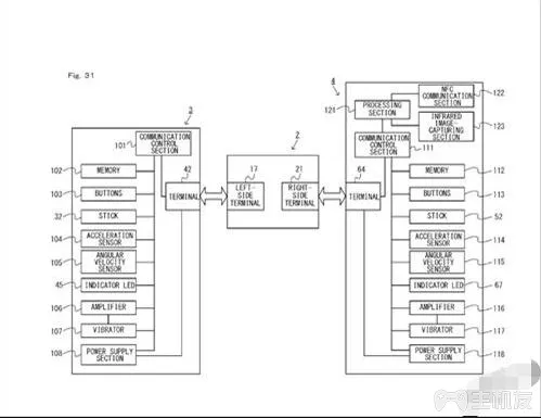 joycon是什么意思 任天堂强大switch手柄的秘密