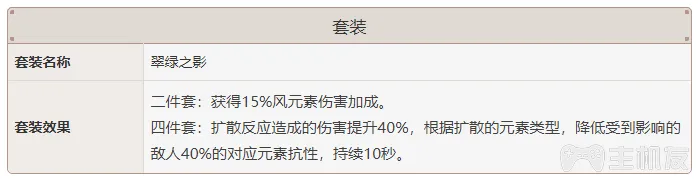 原神5星角色有哪些 5星角色武器毕业装圣遗物推荐