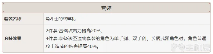 原神5星角色有哪些 5星角色武器毕业装圣遗物推荐