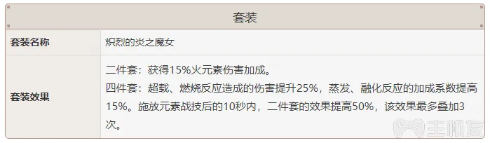 原神5星角色有哪些 5星角色武器毕业装圣遗物推荐(3)