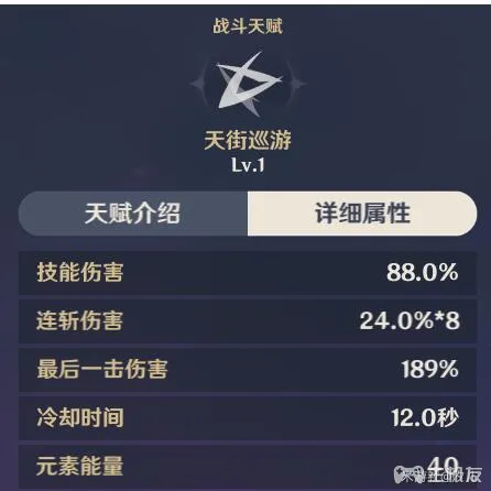 原神刻晴怎么样?刻晴值得培养吗?