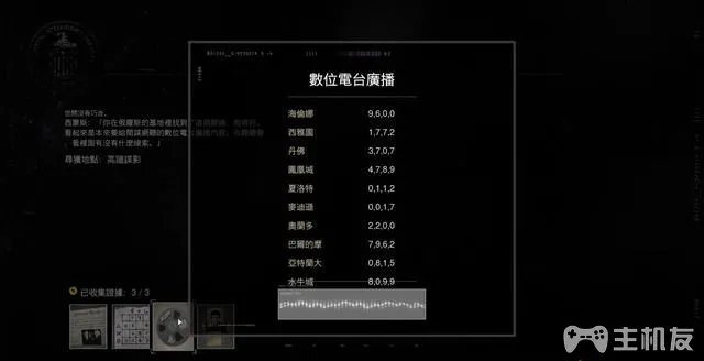 使命召唤17证据位置 COD17全证据收集位置大全(6)