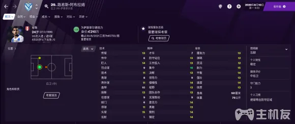 足球经理2021开局必签妖人 首选最强球员大全(20)