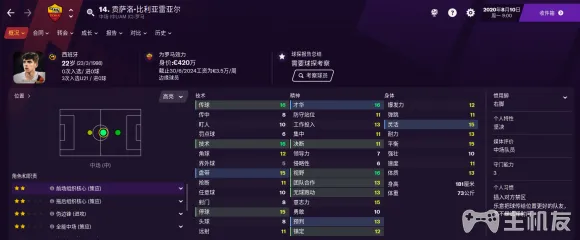 足球经理2021开局必签妖人 首选最强球员大全(22)