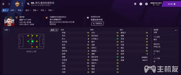 足球经理2021开局必签妖人 首选最强球员大全(23)