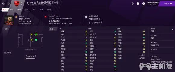 足球经理2021开局必签妖人 首选最强球员大全(28)