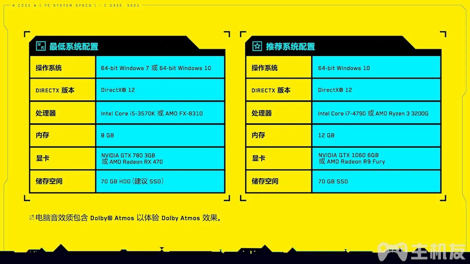 赛博朋克2077笔记本可以玩吗 笔记本最低推荐配置一览