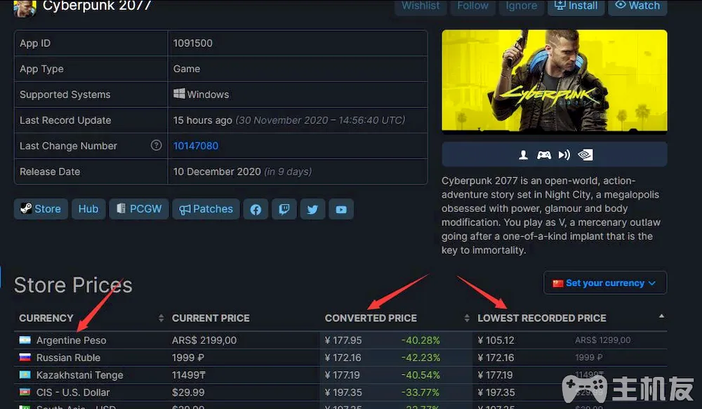 赛博朋克2077阿根廷区价格卖多少 阿根廷区服售价一览