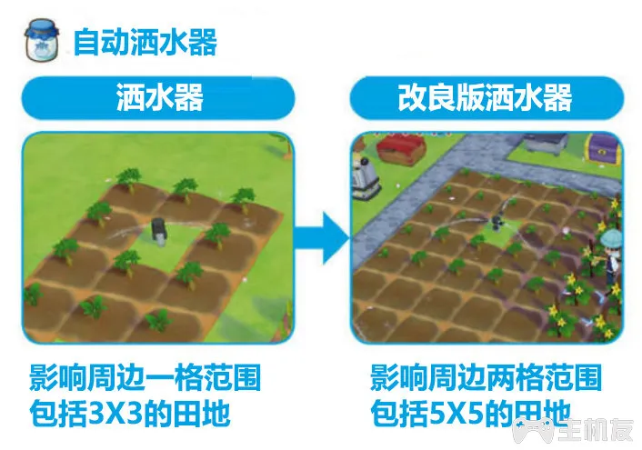 牧场物语橄榄镇与希望的大地第一年春攻略 教你第一年赚钱挖矿攻略(5)