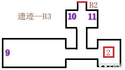 数码宝贝大冒险图文攻略 全剧情关卡流程攻略(22)
