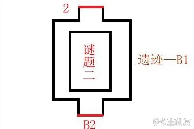 数码宝贝大冒险图文攻略 全剧情关卡流程攻略(22)