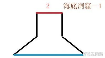 数码宝贝大冒险图文攻略 全剧情关卡流程攻略(37)