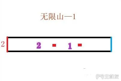 数码宝贝大冒险图文攻略 全剧情关卡流程攻略(15)