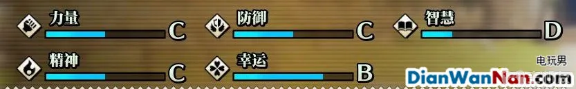 圣剑传说3重制版全人物开局 全人物初始技能(2)