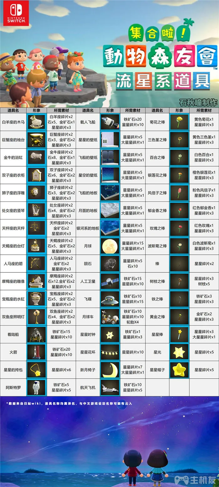 动物森友会流星许愿方法攻略 十二星座星星碎片获取方式