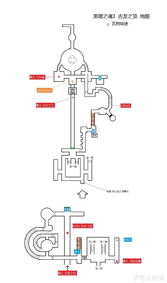 黑暗之魂3全结局攻略 详细地图迷宫走法攻略