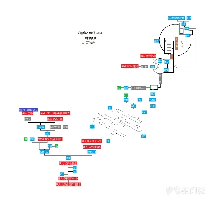 黑暗之魂3全结局攻略 详细地图迷宫走法攻略