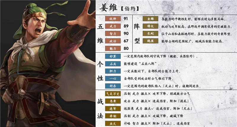 三国志 14 能力 値