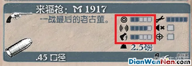 腐烂国度攻略 图文教程+全道具技能资料解析(20)