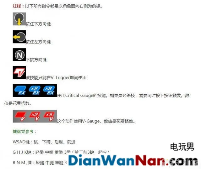 街头霸王5图文攻略 全人物角色介绍以及人物出招表(39)