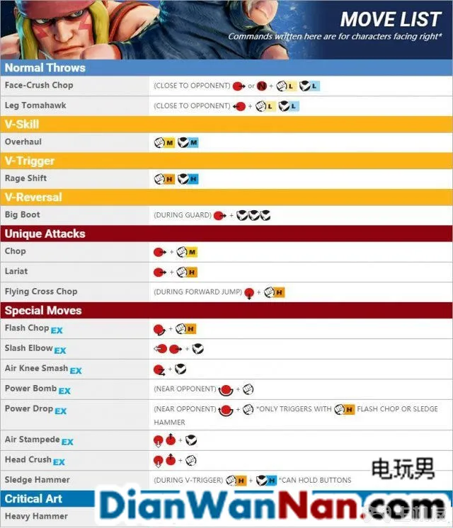 街头霸王5图文攻略 全人物角色介绍以及人物出招表(41)
