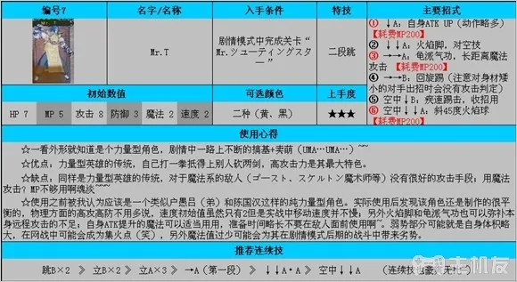 公主法典图文攻略 全连招使用方法与全人物攻略(2)