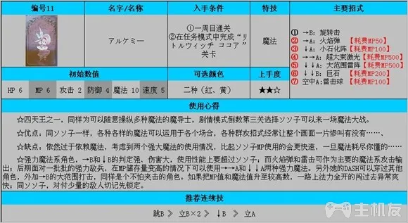 公主法典图文攻略 全连招使用方法与全人物攻略(2)