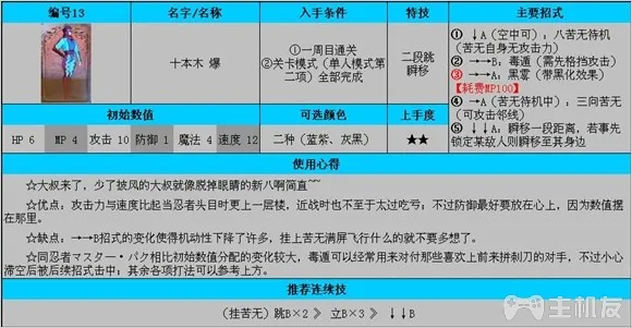 公主法典图文攻略 全连招使用方法与全人物攻略(3)