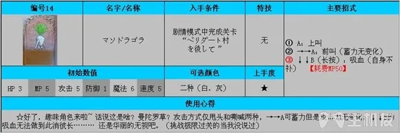公主法典图文攻略 全连招使用方法与全人物攻略(3)